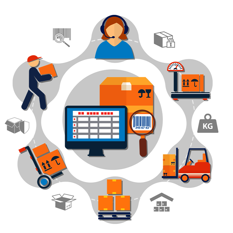 Inventory-Management-ERP